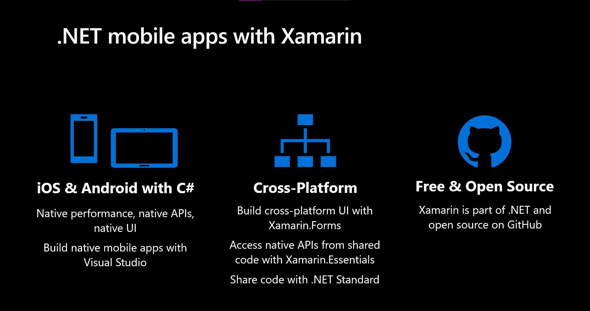 MAUI Lets You Create a Cross-Platform Mobile App with .NET and C# From a  Single Codebase : C# 411